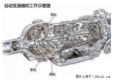 你知道怎么热车和取暖吗？ - 车友部落 - 珠海生活社区 - 珠海28生活网 zh.28life.net