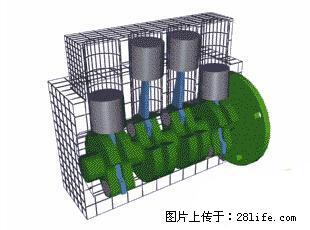 你知道怎么热车和取暖吗？ - 车友部落 - 珠海生活社区 - 珠海28生活网 zh.28life.net