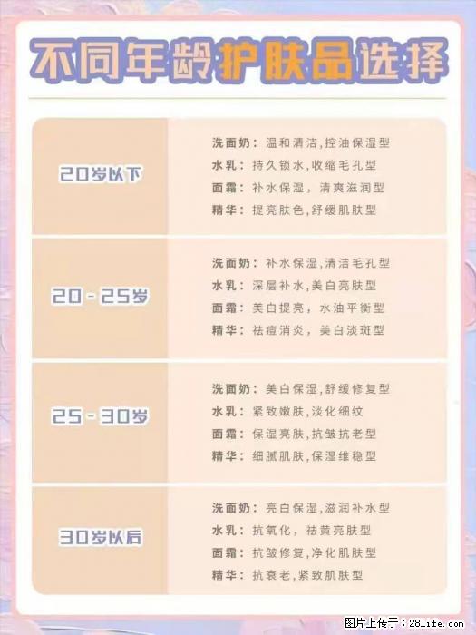 【姬存希】不同年龄，不同护肤的选择，你选对了吗？请爱惜自己！ - 生活日用品 - 居家生活 - 珠海分类信息 - 珠海28生活网 zh.28life.net