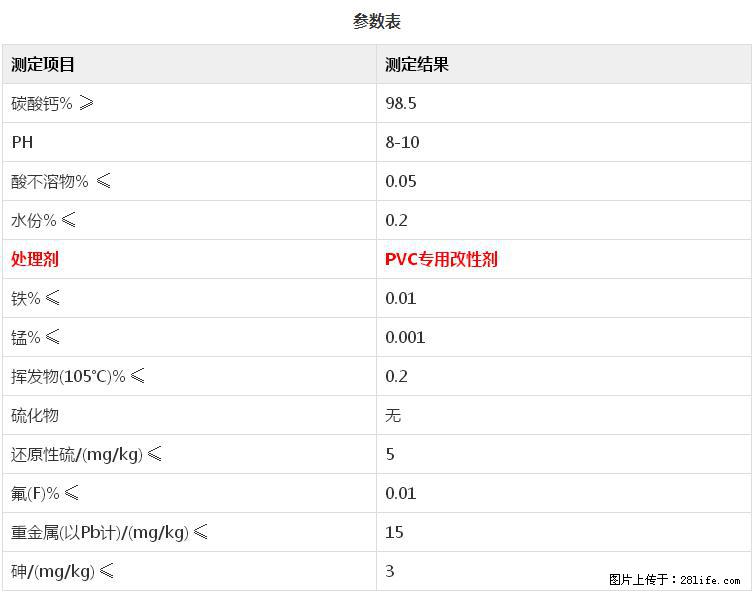 【桂林三鑫新型材料】PVC管材专用复合钙 超细改性碳酸钙 - 新手上路 - 珠海生活社区 - 珠海28生活网 zh.28life.net