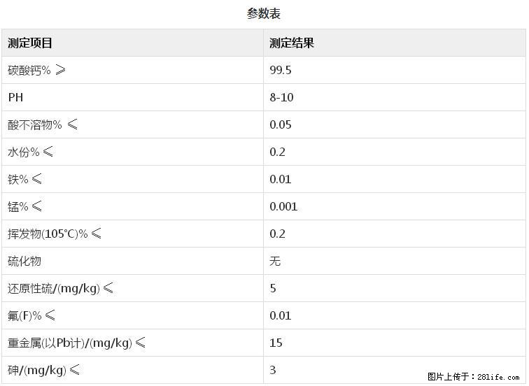 【桂林三鑫新型材料】400目重质碳酸钙 方解石粉重钙粉 - 生活百科 - 珠海生活社区 - 珠海28生活网 zh.28life.net
