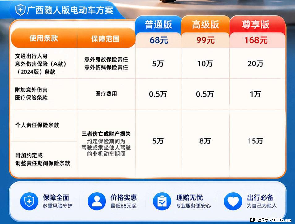【骑行保障】安全骑行，保障随行！电动车专属保险上线啦！ - 珠海生活资讯 - 珠海28生活网 zh.28life.net